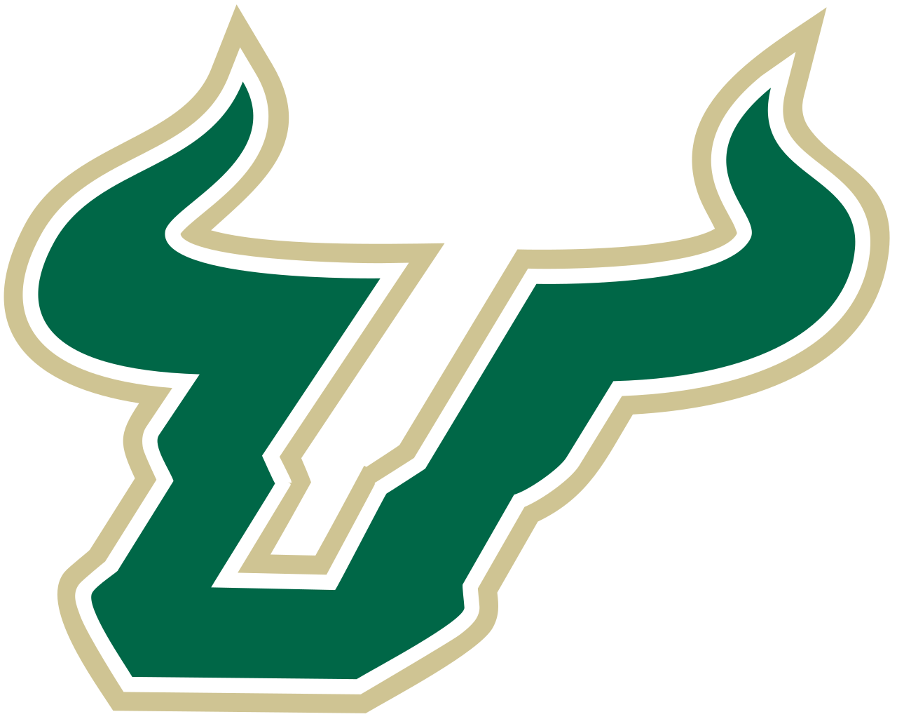 USF Bulls logo
